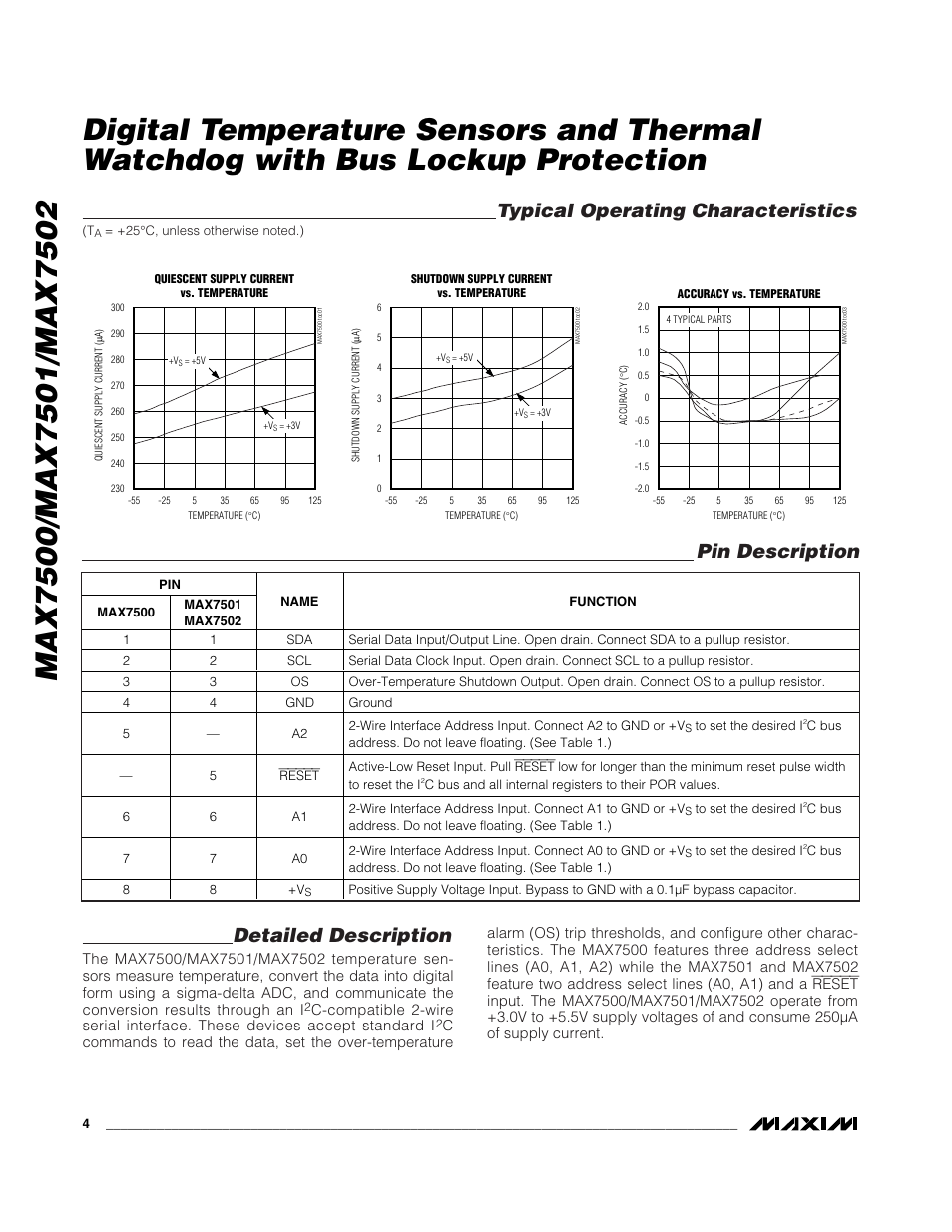 Typical operating characteristics, Pin description, Detailed description | Rainbow Electronics MAX7502 User Manual | Page 4 / 13