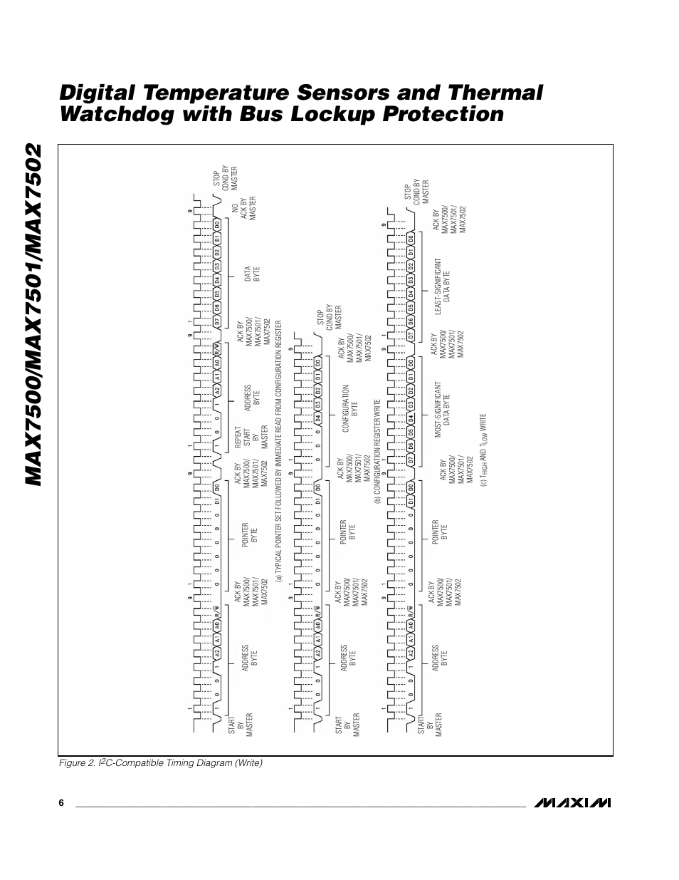 Rainbow Electronics MAX7502 User Manual | Page 6 / 13