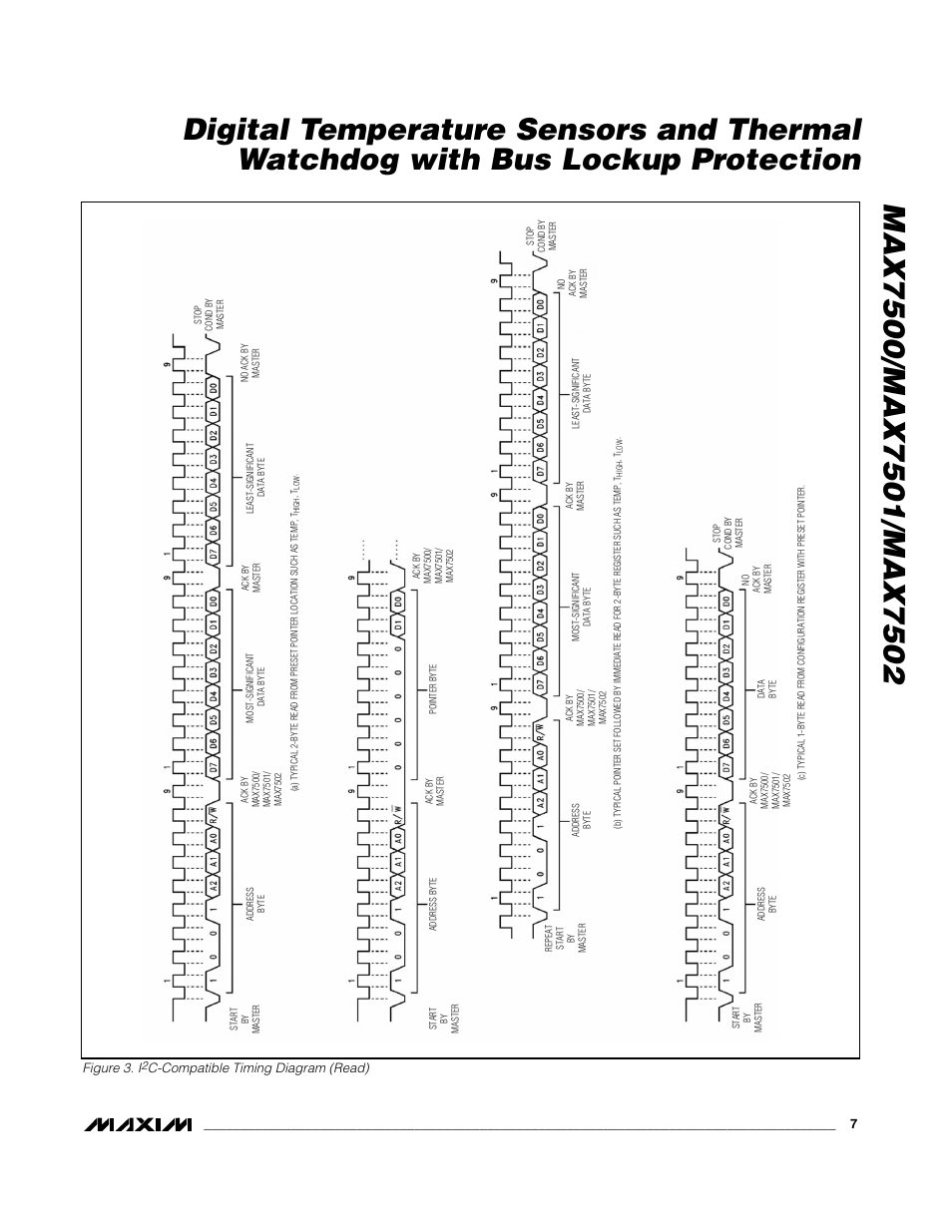 Rainbow Electronics MAX7502 User Manual | Page 7 / 13