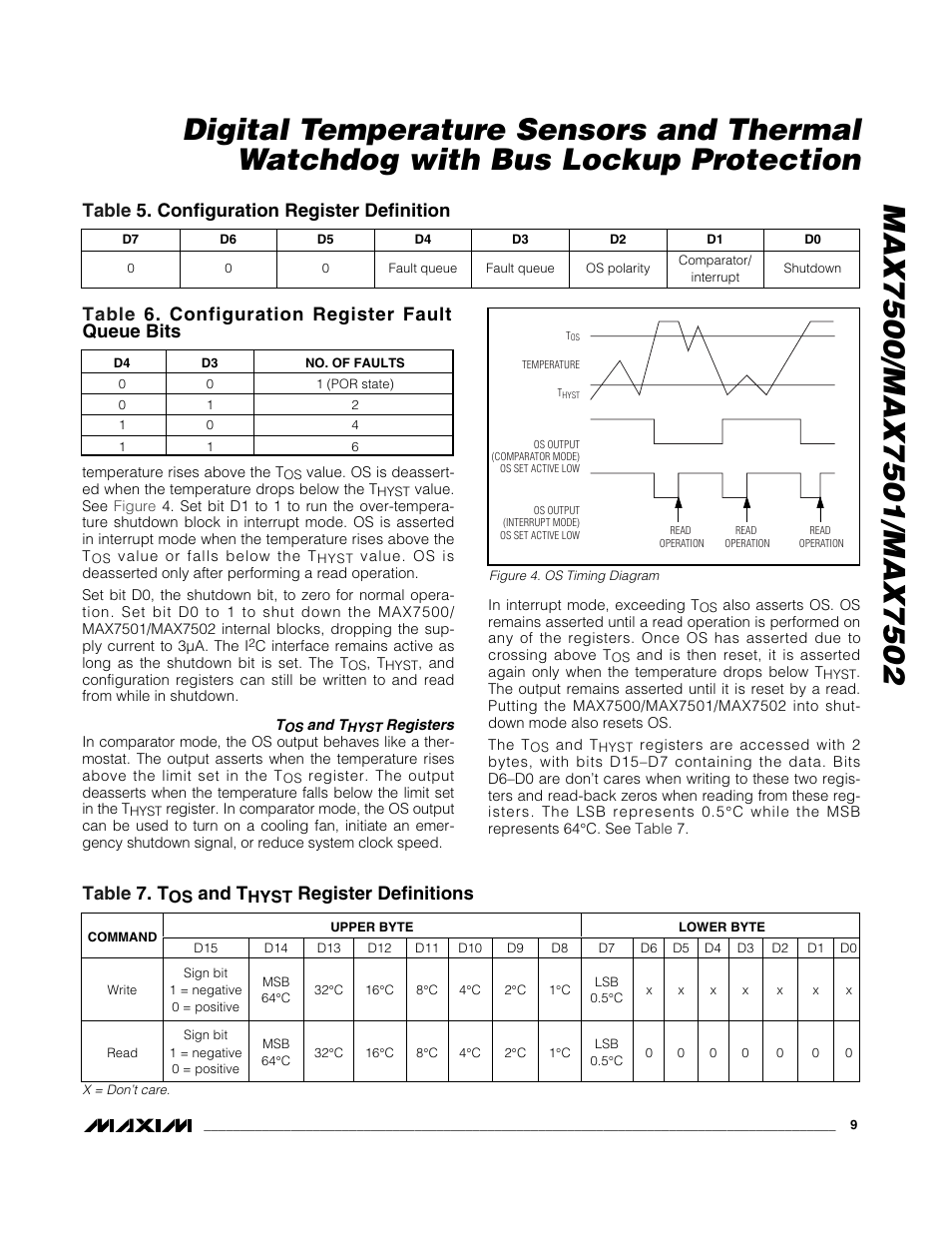 Table 5. configuration register definition, Table 6. configuration register fault queue bits, Table 7. t | And t, Register definitions | Rainbow Electronics MAX7502 User Manual | Page 9 / 13