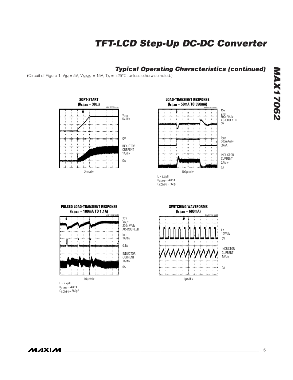 Typical operating characteristics (continued) | Rainbow Electronics MAX17062 User Manual | Page 5 / 14