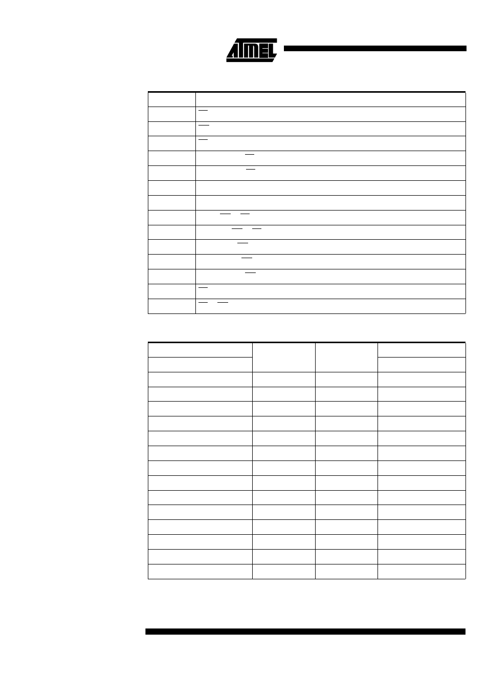 Table 62, Table 63 | Rainbow Electronics T89C51AC2 User Manual | Page 100 / 110