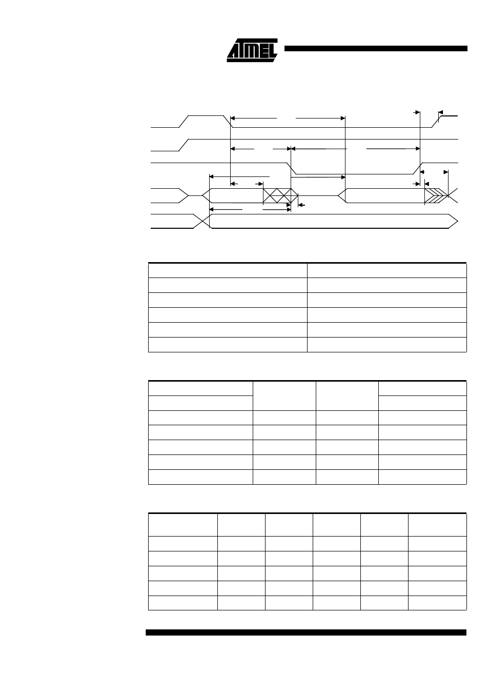 Table 65, Table 66, Table 67 | Rainbow Electronics T89C51AC2 User Manual | Page 102 / 110