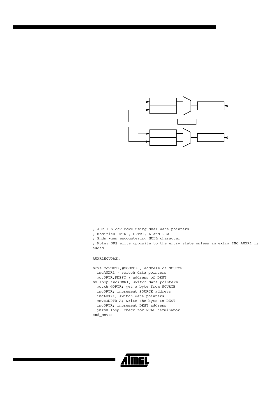 3 dual data pointer | Rainbow Electronics T89C51AC2 User Manual | Page 23 / 110