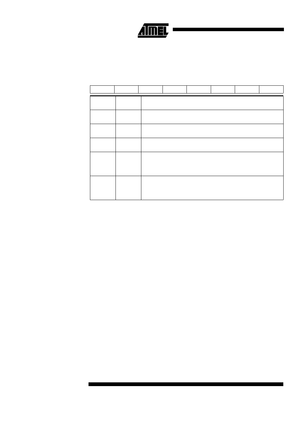 5 registers | Rainbow Electronics T89C51AC2 User Manual | Page 28 / 110