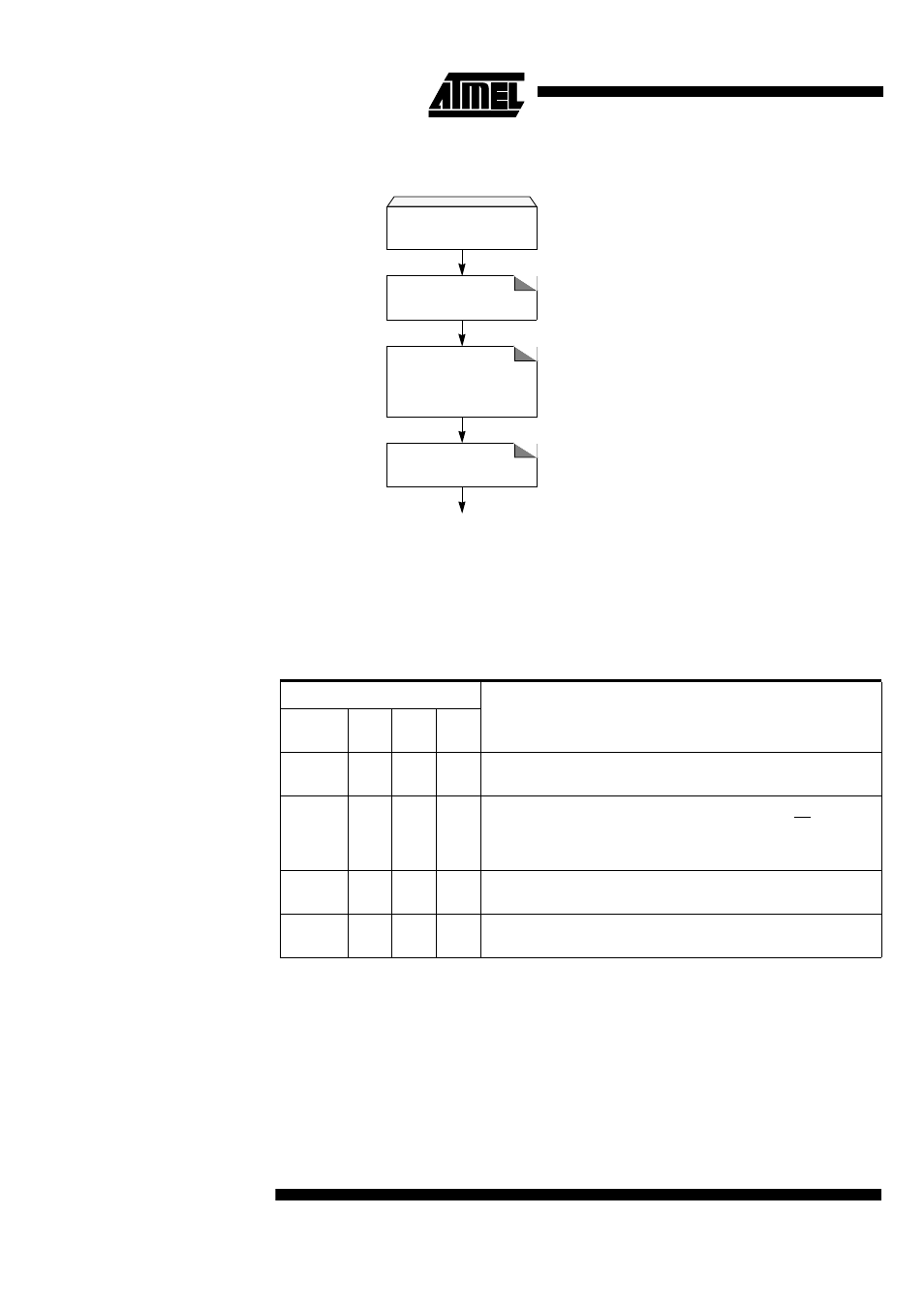 Rainbow Electronics T89C51AC2 User Manual | Page 38 / 110