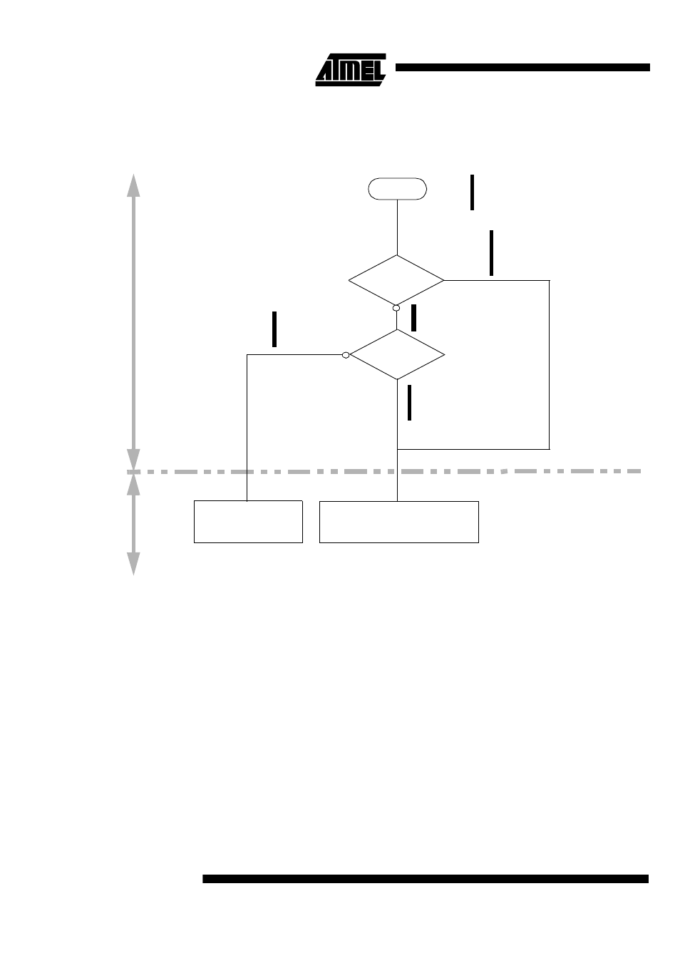 3 application- programming-interface | Rainbow Electronics T89C51AC2 User Manual | Page 42 / 110