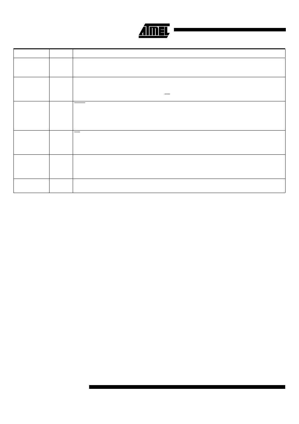 1 i/o configurations, 2 port 1, port 3 and port 4 | Rainbow Electronics T89C51AC2 User Manual | Page 6 / 110