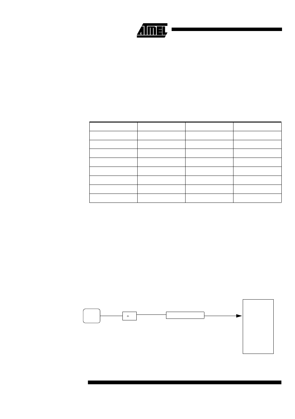 3 adc converter operation, 4 voltage conversion, 5 clock selection | Rainbow Electronics T89C51AC2 User Manual | Page 82 / 110