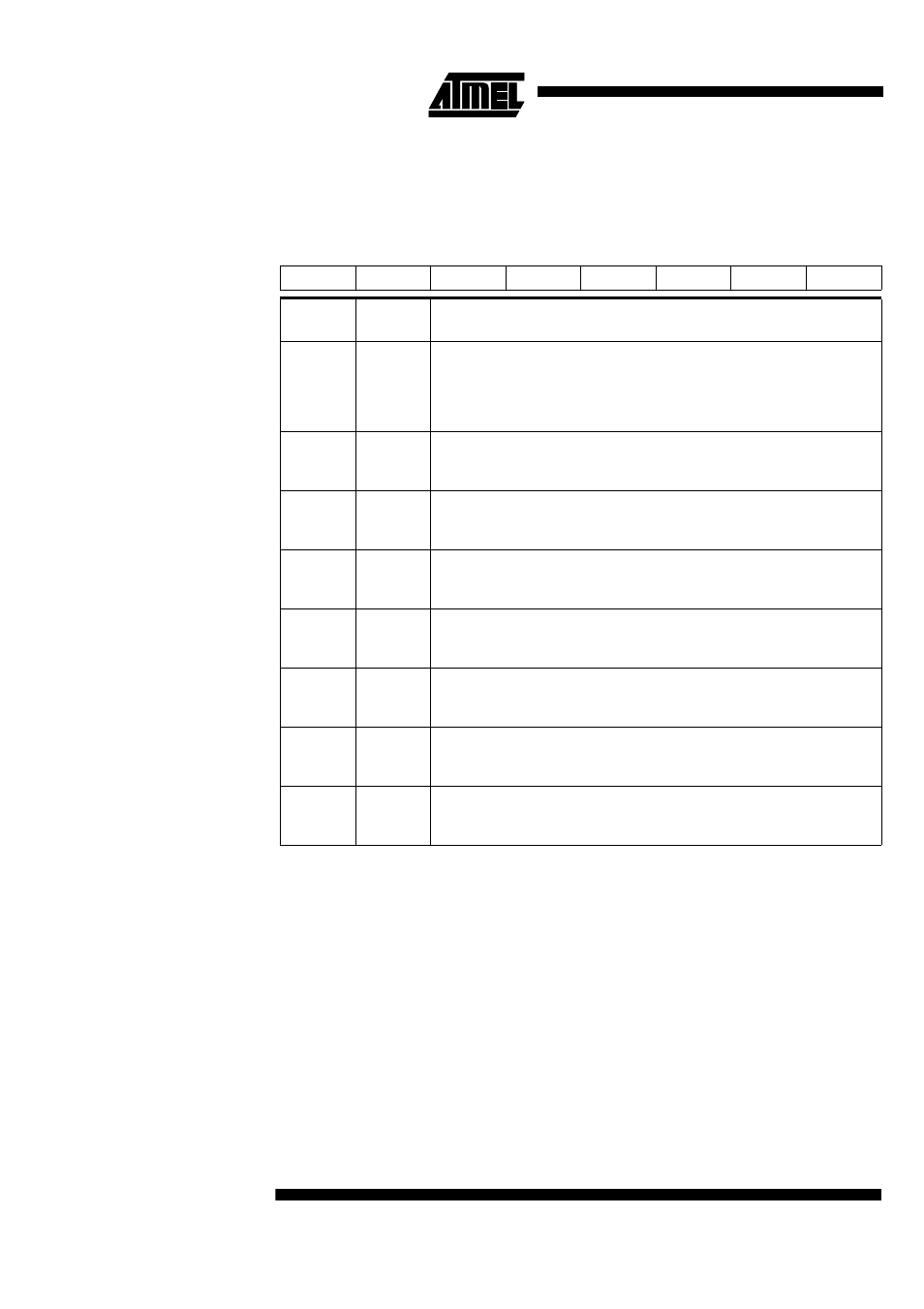 1 registers | Rainbow Electronics T89C51AC2 User Manual | Page 88 / 110