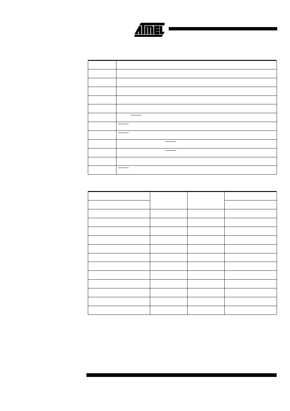 Table 59, Table 60 | Rainbow Electronics T89C51AC2 User Manual | Page 98 / 110