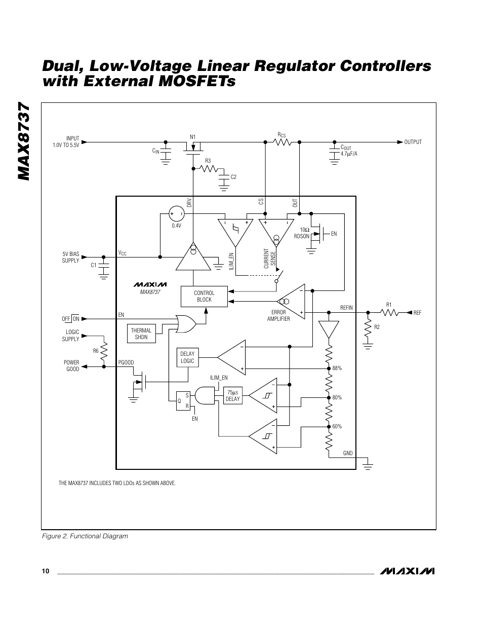 Rainbow Electronics MAX8737 User Manual | Page 10 / 15