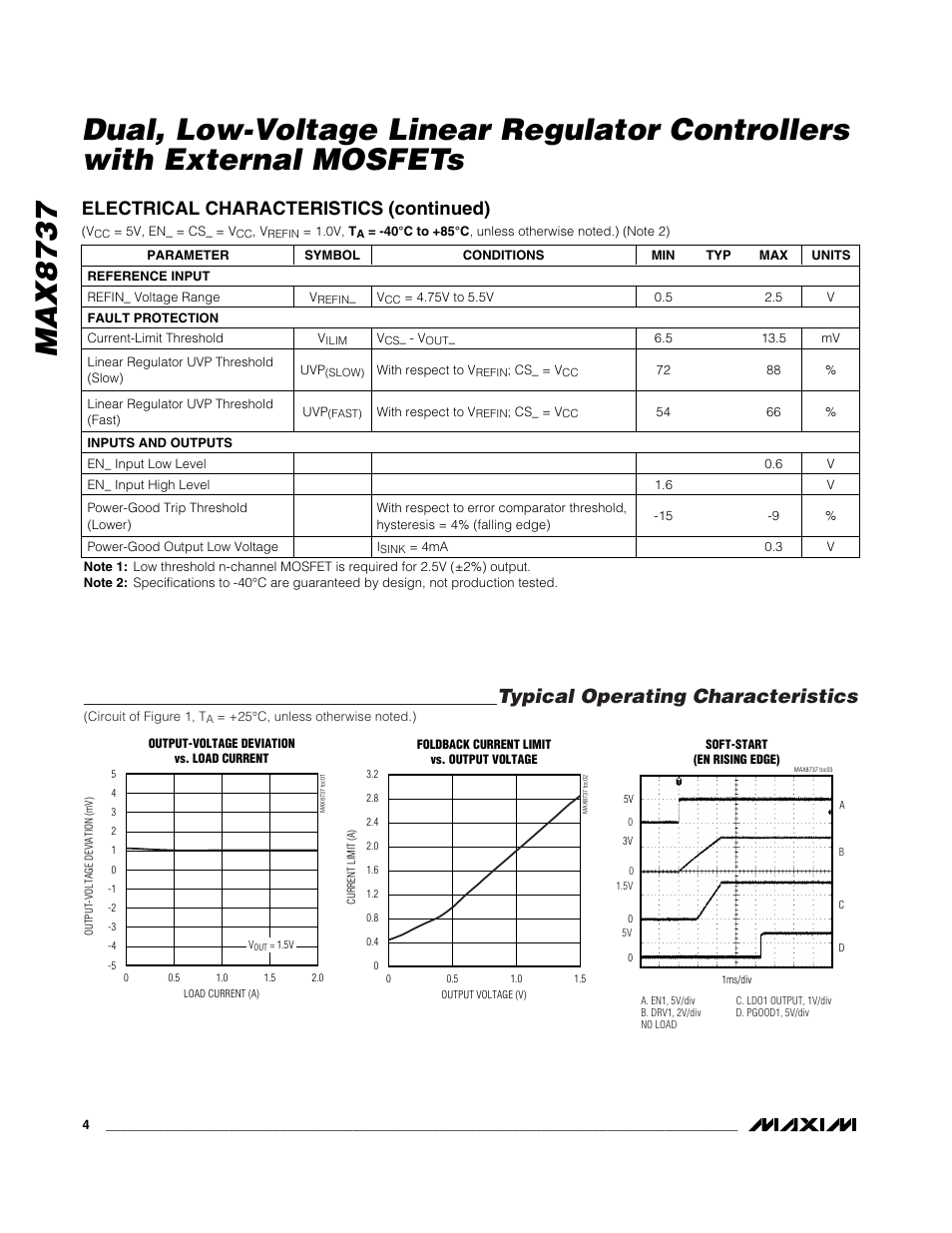 Typical operating characteristics, Electrical characteristics (continued) | Rainbow Electronics MAX8737 User Manual | Page 4 / 15