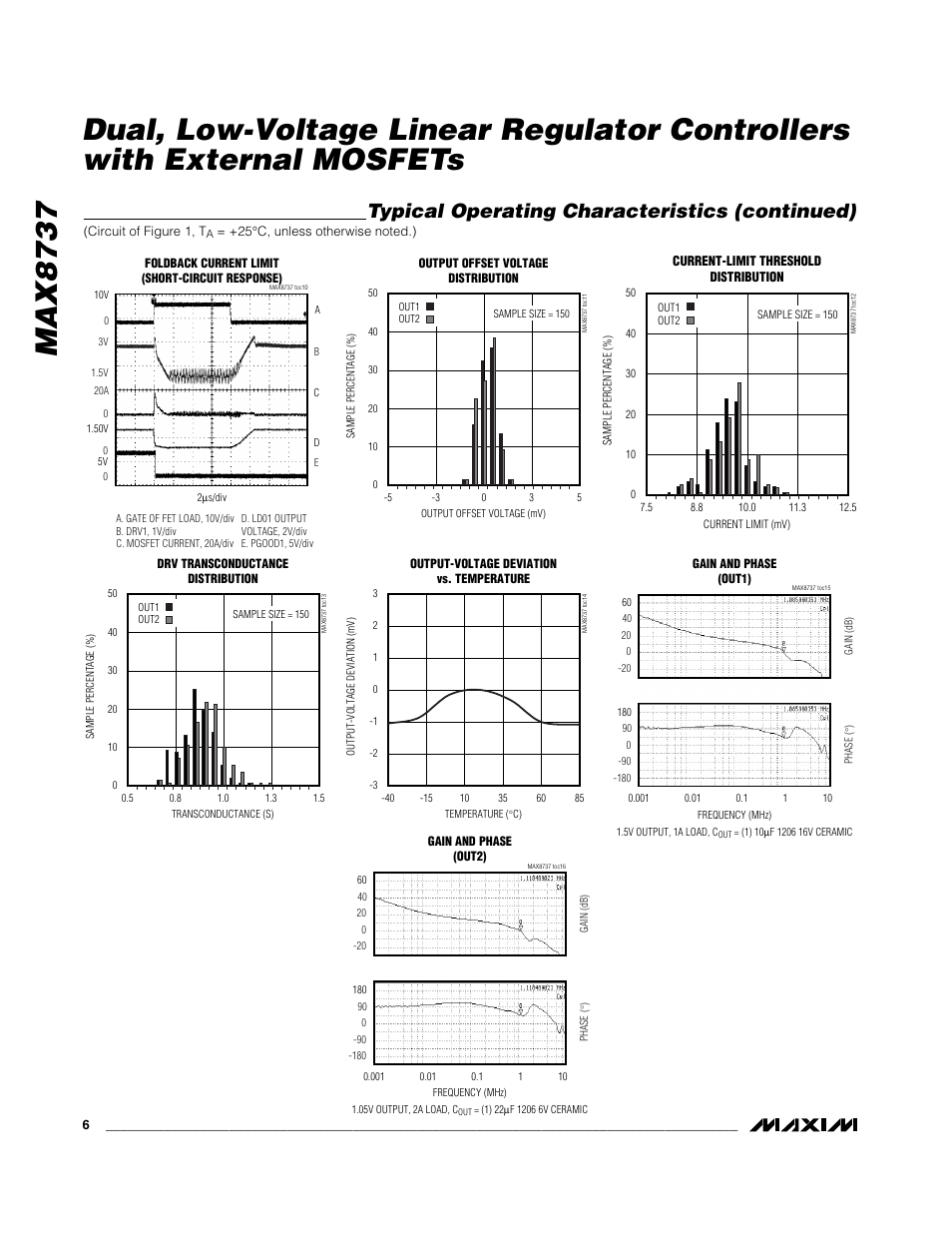 Typical operating characteristics (continued) | Rainbow Electronics MAX8737 User Manual | Page 6 / 15