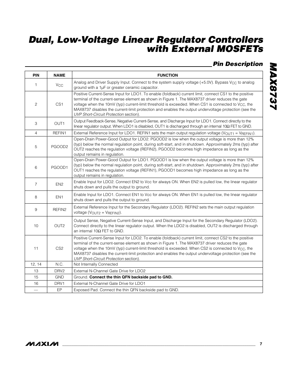 Pin description | Rainbow Electronics MAX8737 User Manual | Page 7 / 15