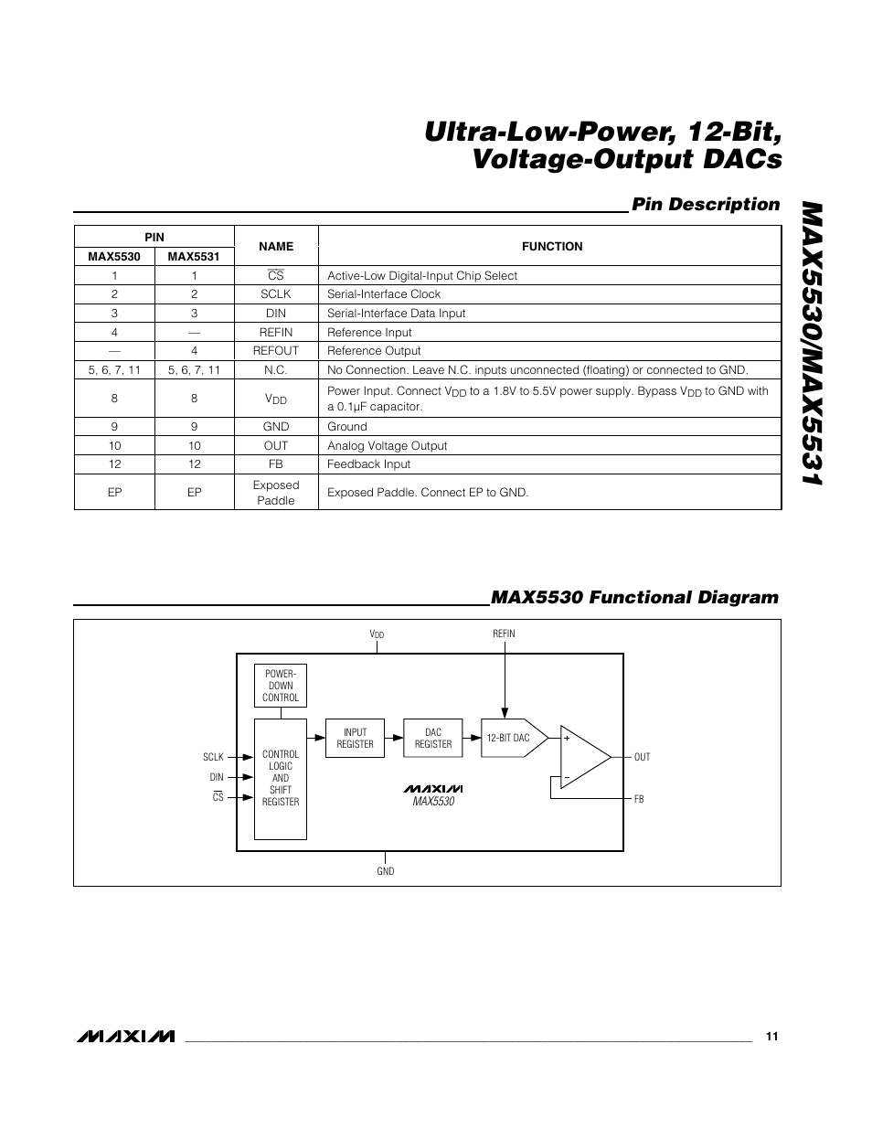 Pin description max5530 functional diagram | Rainbow Electronics MAX5531 User Manual | Page 11 / 19