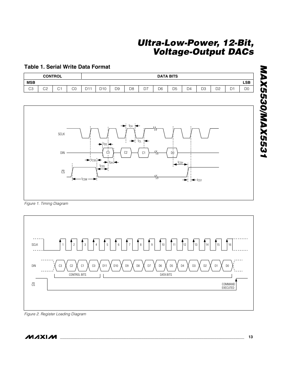 Table 1. serial write data format | Rainbow Electronics MAX5531 User Manual | Page 13 / 19