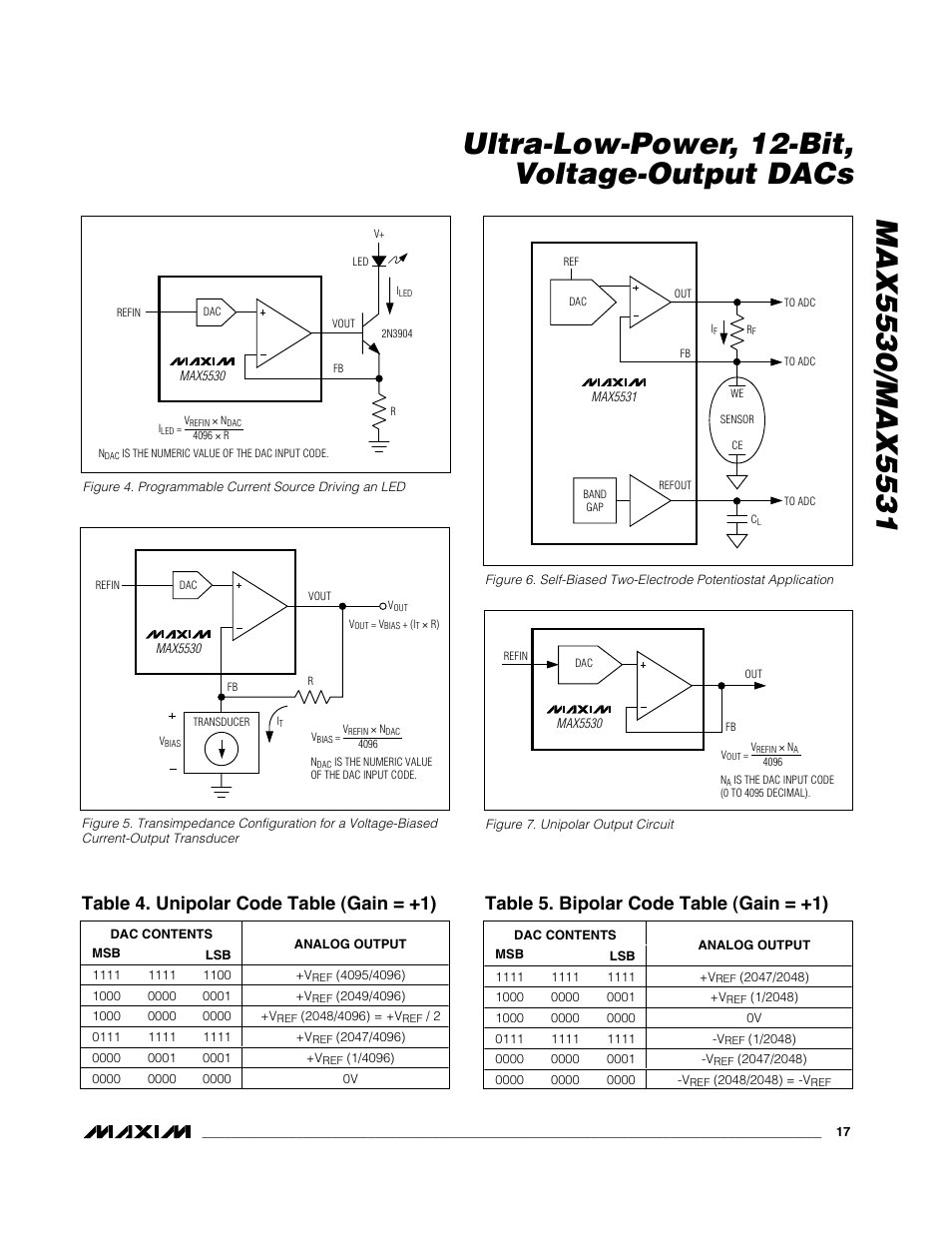 Table 4. unipolar code table (gain = +1), Table 5. bipolar code table (gain = +1) | Rainbow Electronics MAX5531 User Manual | Page 17 / 19