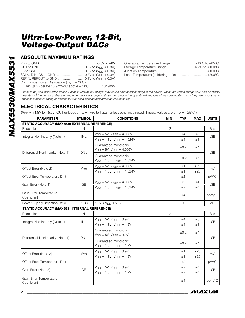Rainbow Electronics MAX5531 User Manual | Page 2 / 19
