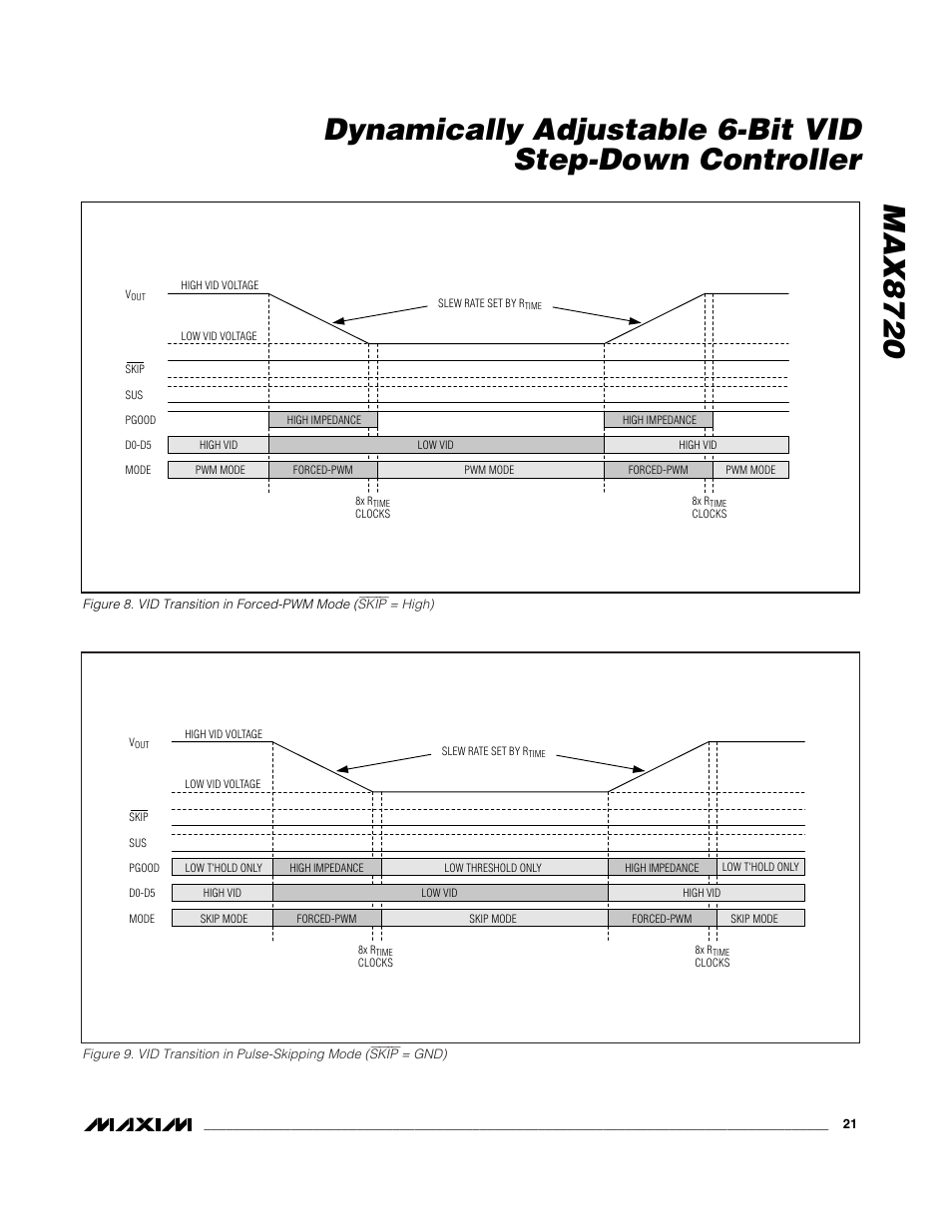 Rainbow Electronics MAX8720 User Manual | Page 21 / 31