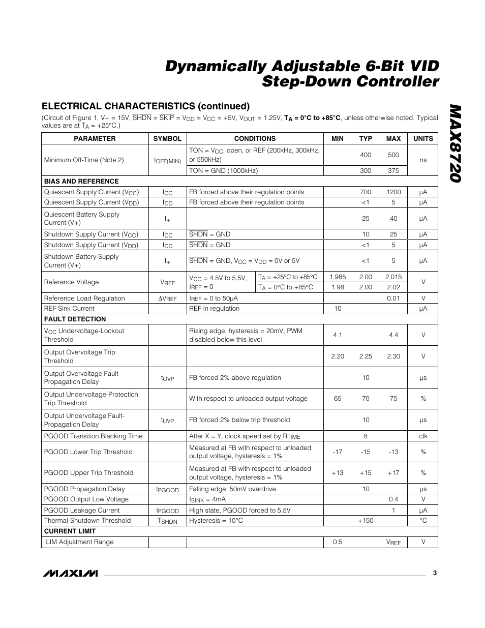 Electrical characteristics (continued) | Rainbow Electronics MAX8720 User Manual | Page 3 / 31