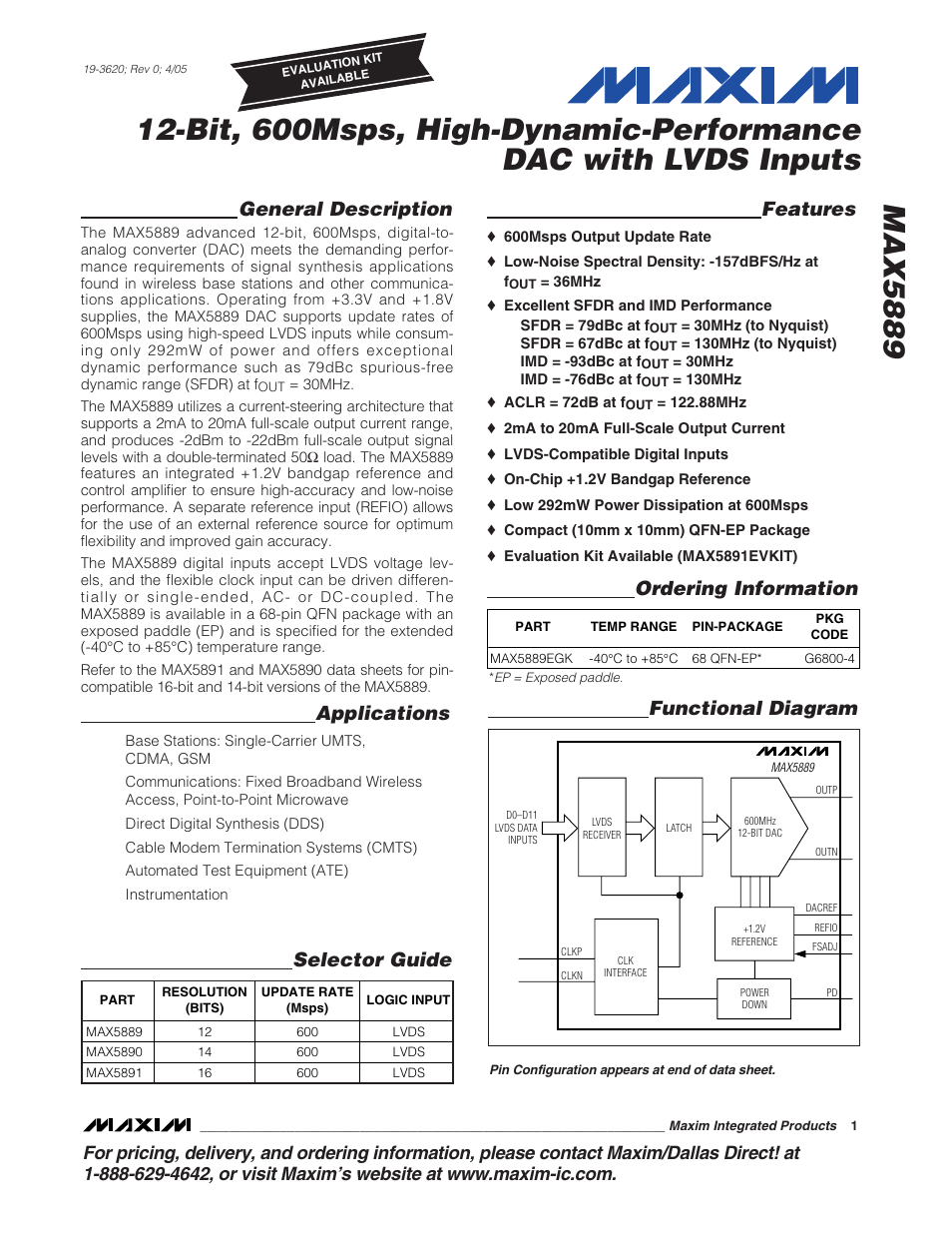 Rainbow Electronics MAX5889 User Manual | 15 pages