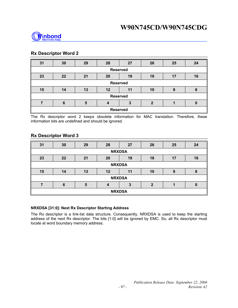 Rainbow Electronics W90N745CDG User Manual | Page 102 / 420