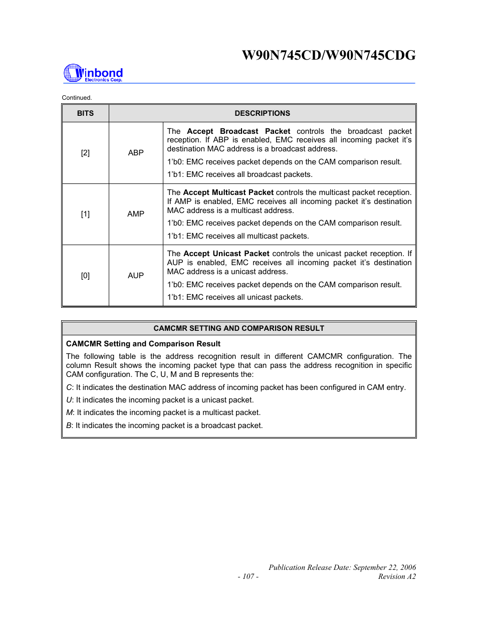 Rainbow Electronics W90N745CDG User Manual | Page 112 / 420