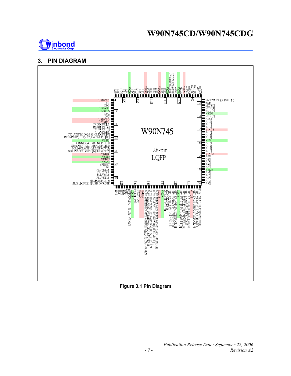 Rainbow Electronics W90N745CDG User Manual | Page 12 / 420