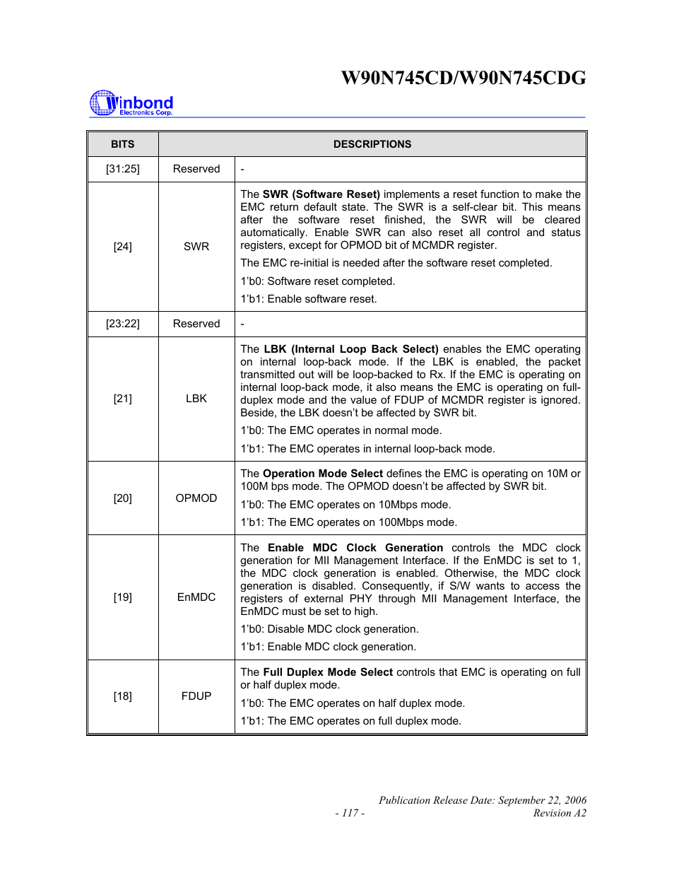 Rainbow Electronics W90N745CDG User Manual | Page 122 / 420