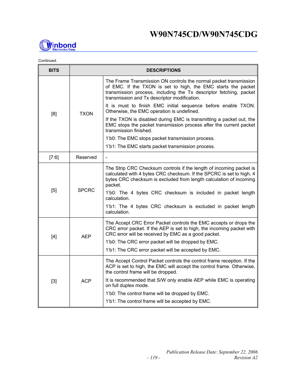 Rainbow Electronics W90N745CDG User Manual | Page 124 / 420