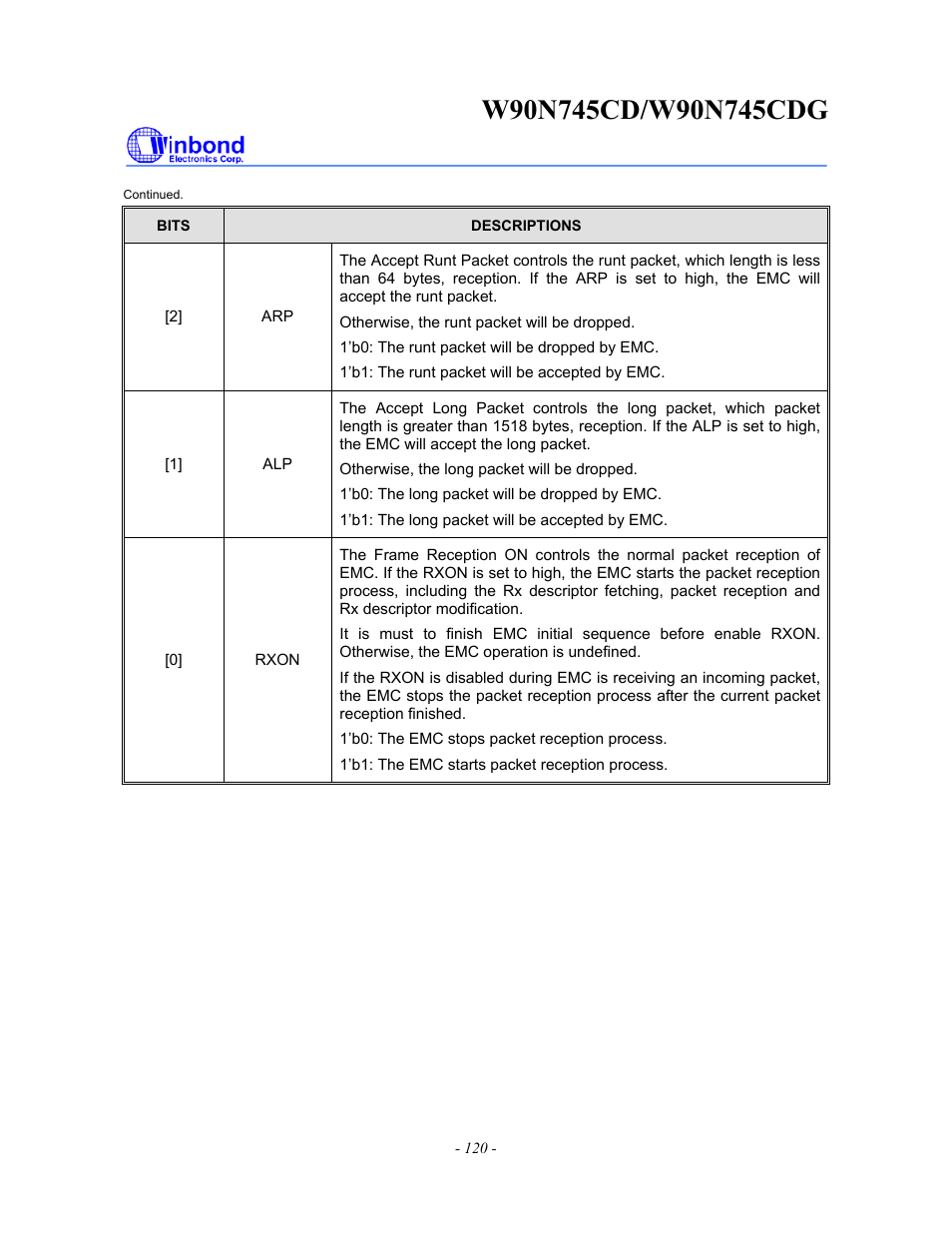 Rainbow Electronics W90N745CDG User Manual | Page 125 / 420