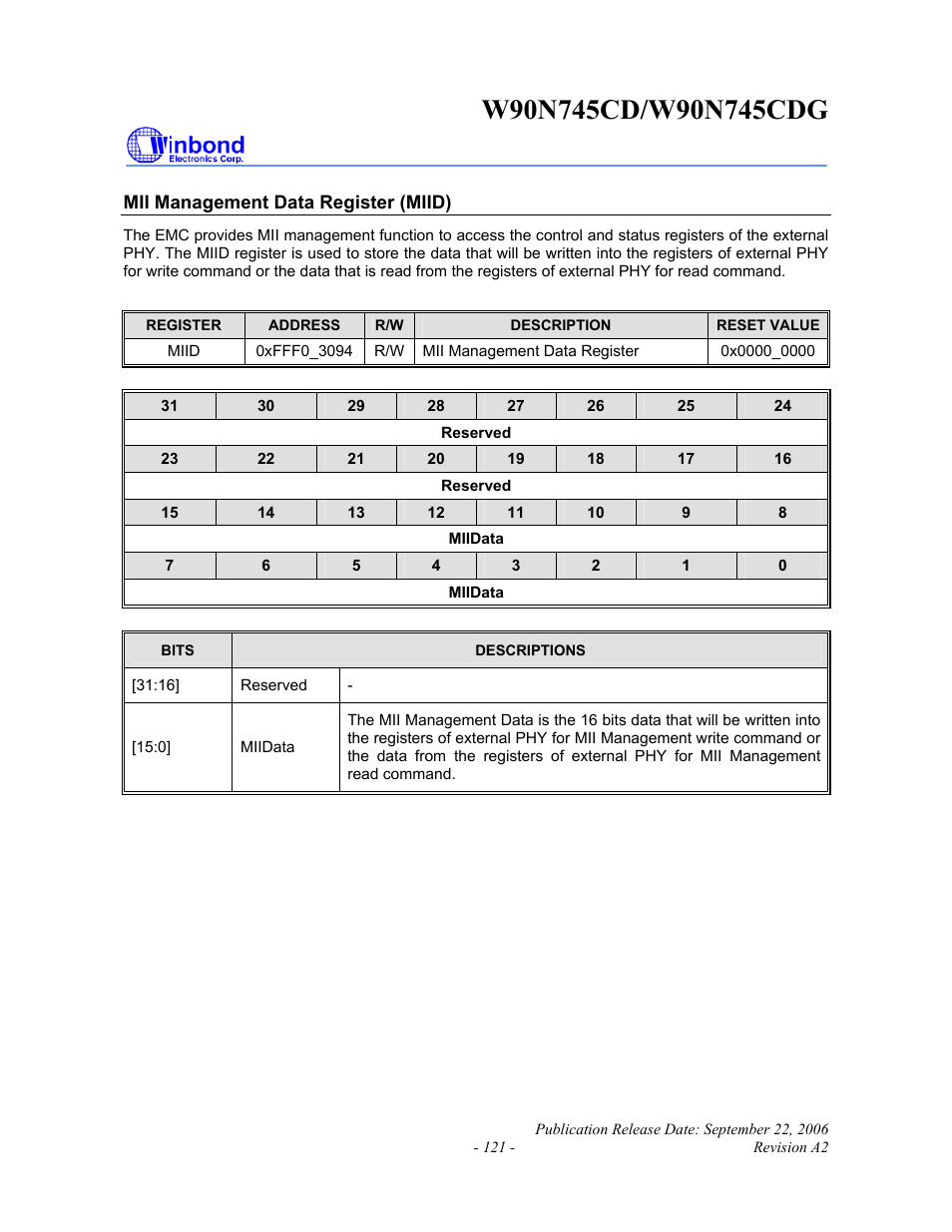 Rainbow Electronics W90N745CDG User Manual | Page 126 / 420