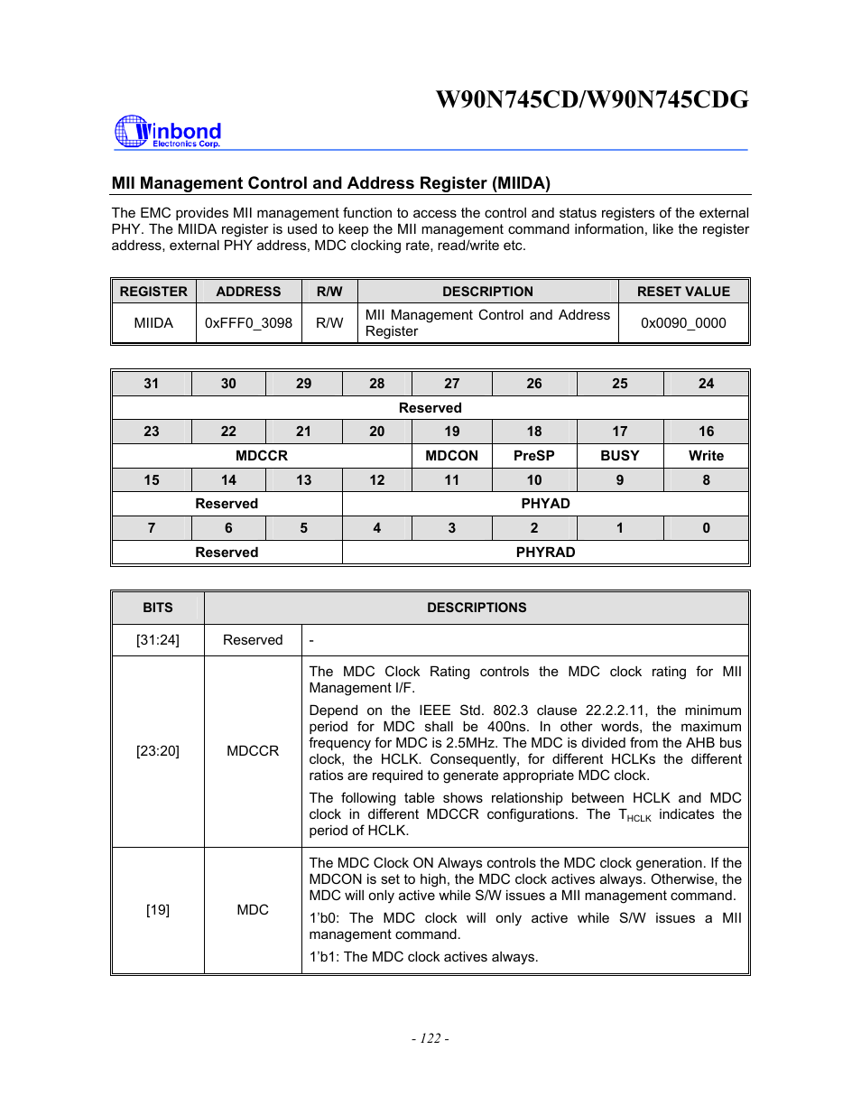 Rainbow Electronics W90N745CDG User Manual | Page 127 / 420