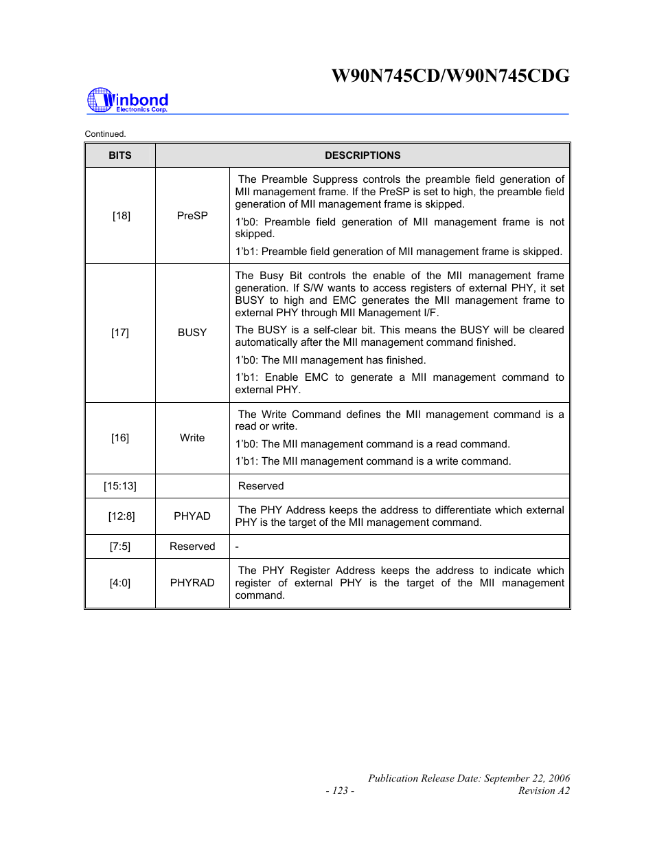 Rainbow Electronics W90N745CDG User Manual | Page 128 / 420