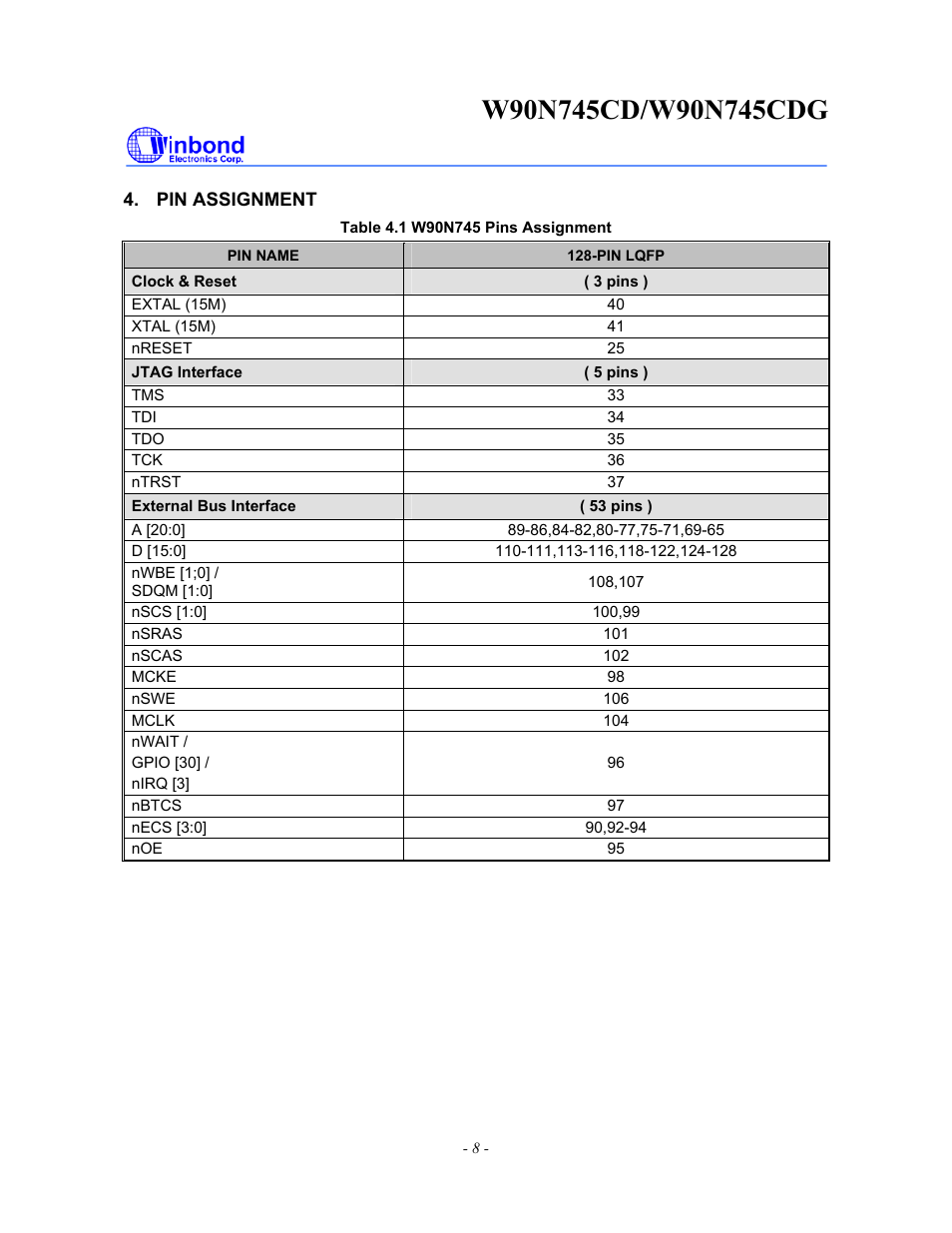 Rainbow Electronics W90N745CDG User Manual | Page 13 / 420