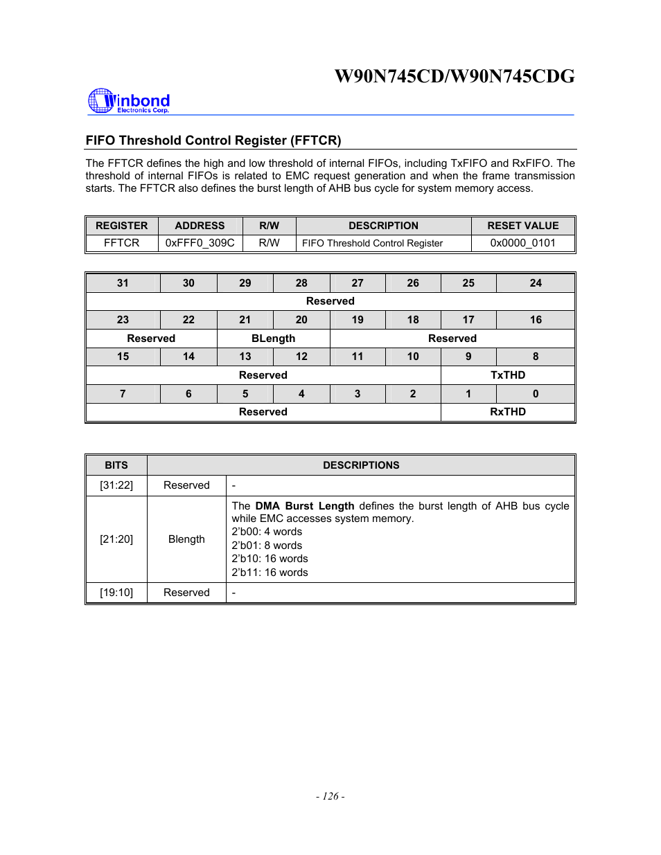 Rainbow Electronics W90N745CDG User Manual | Page 131 / 420