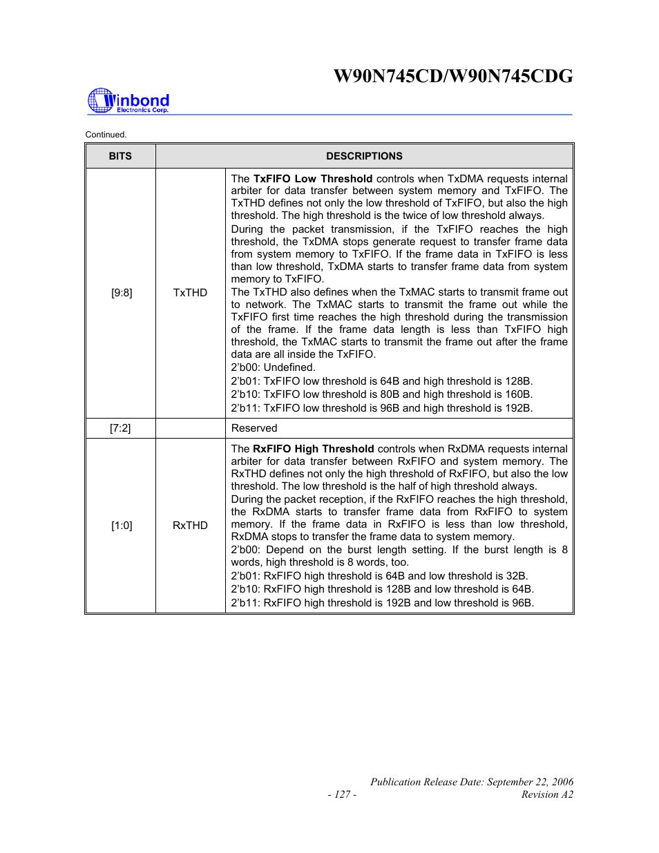 Rainbow Electronics W90N745CDG User Manual | Page 132 / 420