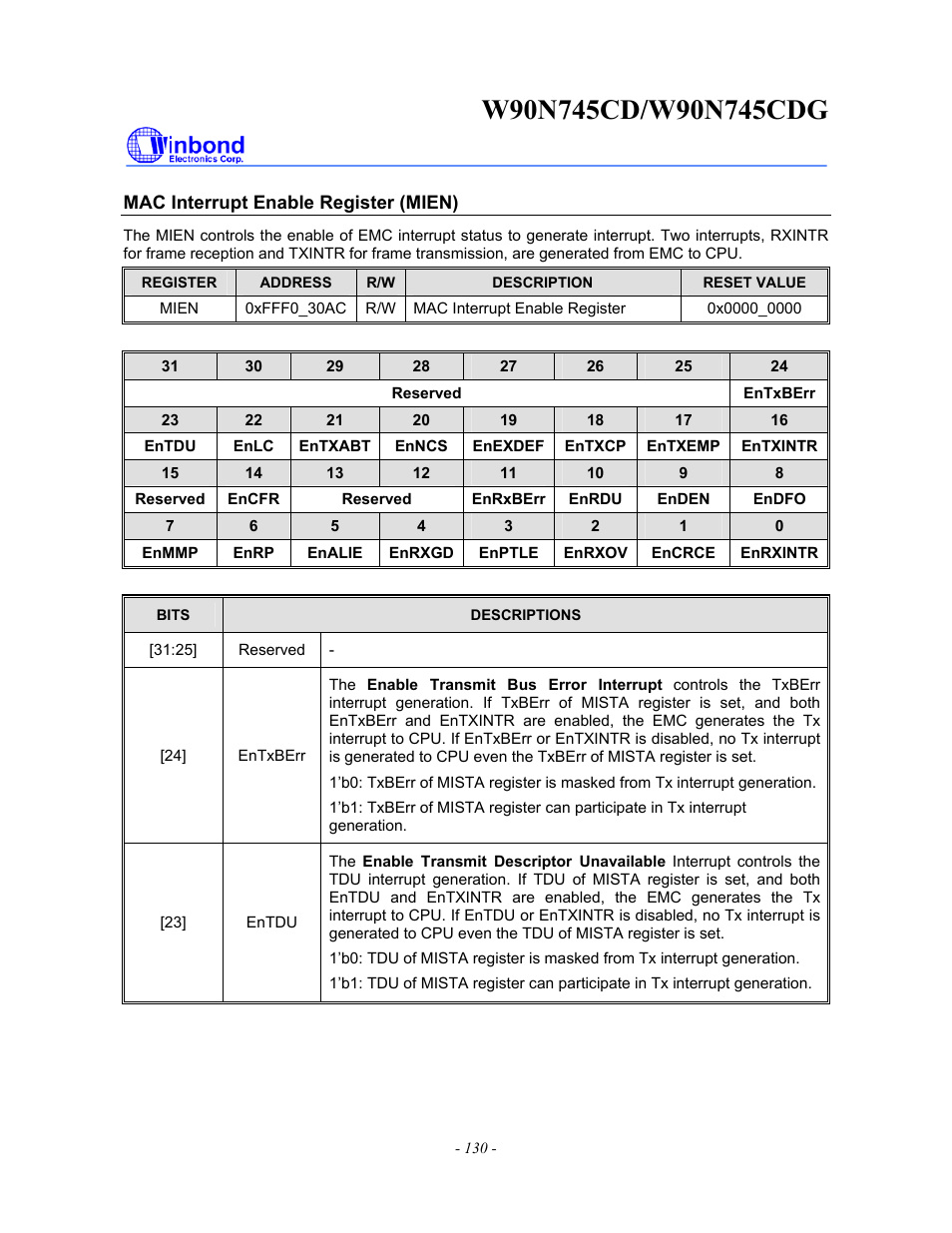 Rainbow Electronics W90N745CDG User Manual | Page 135 / 420