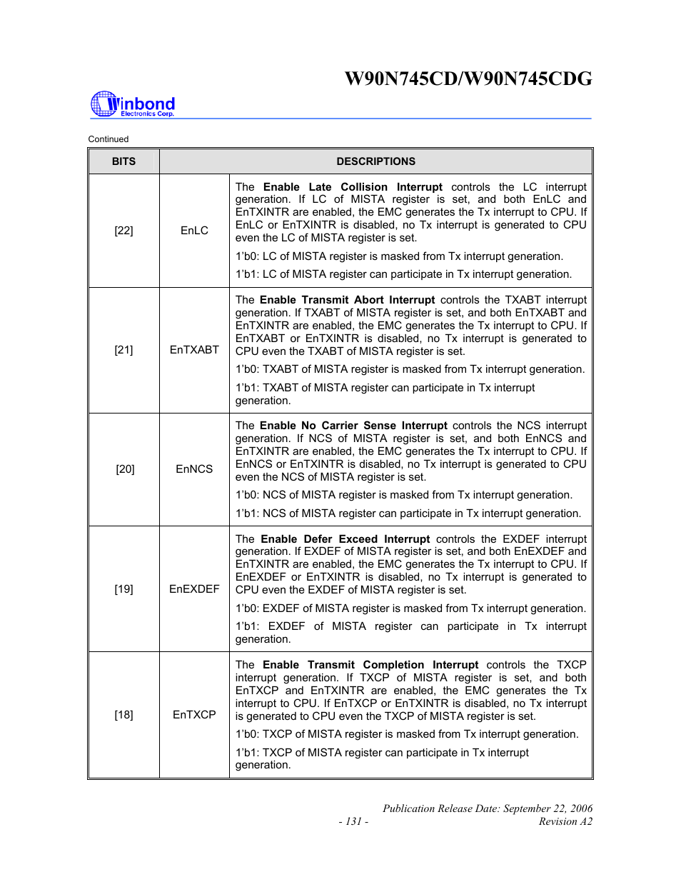 Rainbow Electronics W90N745CDG User Manual | Page 136 / 420