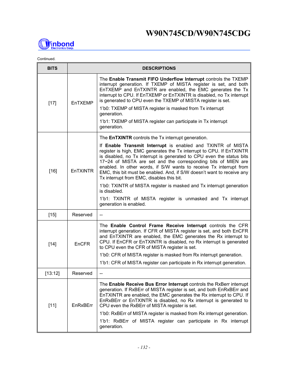 Rainbow Electronics W90N745CDG User Manual | Page 137 / 420