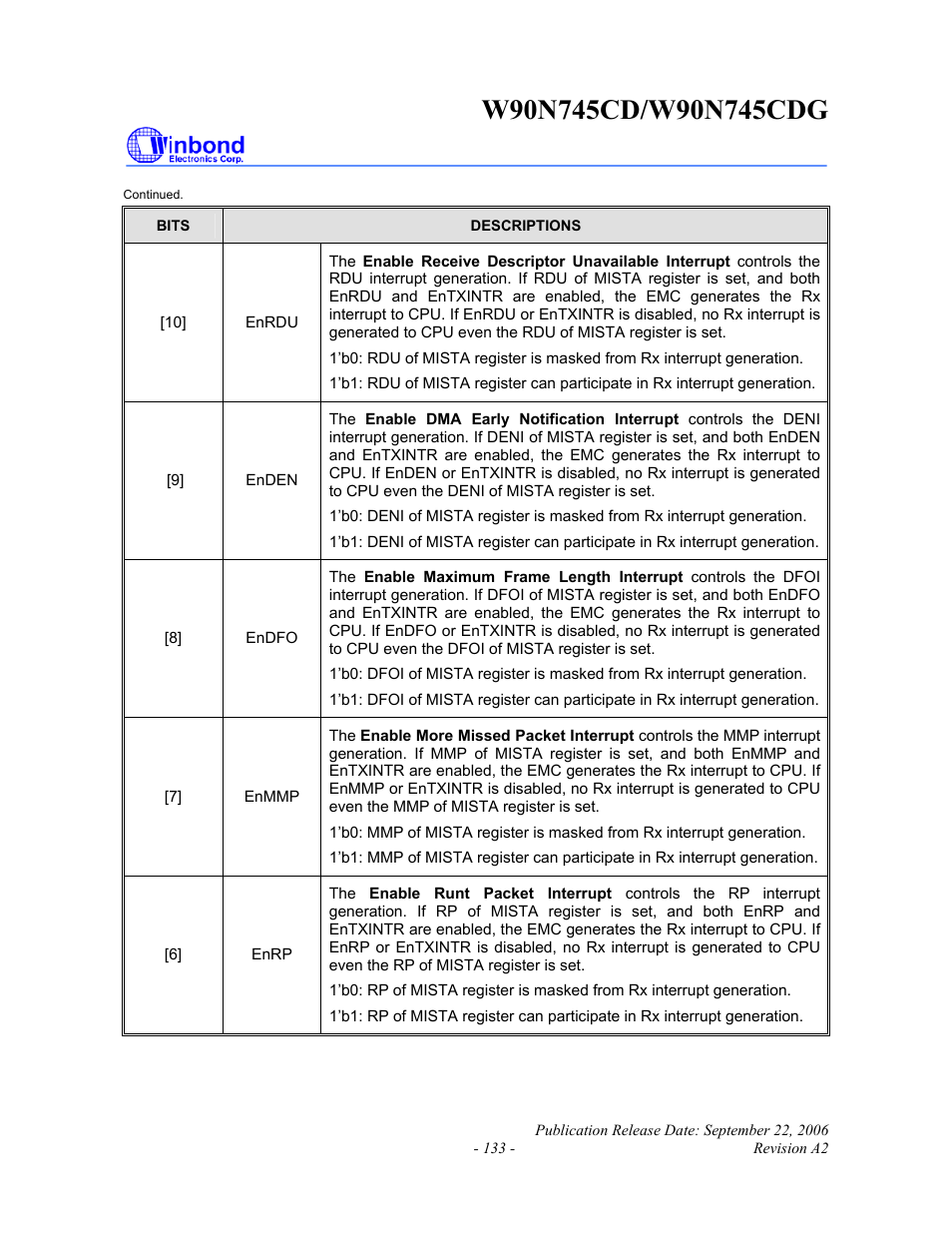 Rainbow Electronics W90N745CDG User Manual | Page 138 / 420