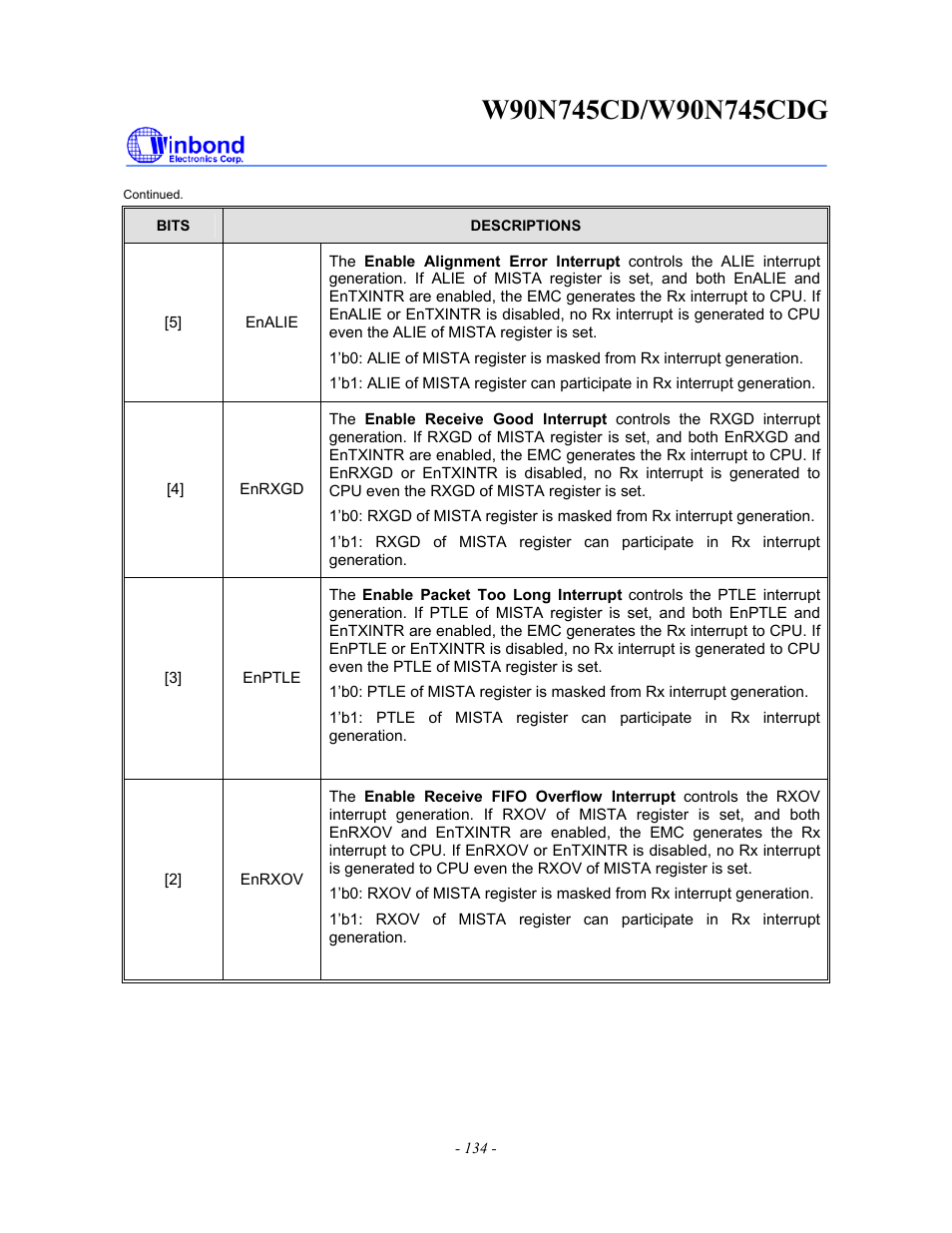 Rainbow Electronics W90N745CDG User Manual | Page 139 / 420
