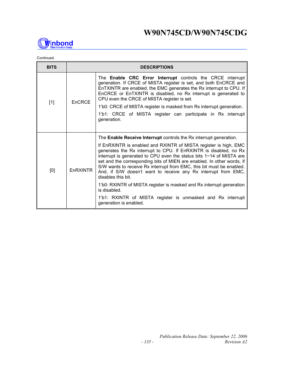 Rainbow Electronics W90N745CDG User Manual | Page 140 / 420