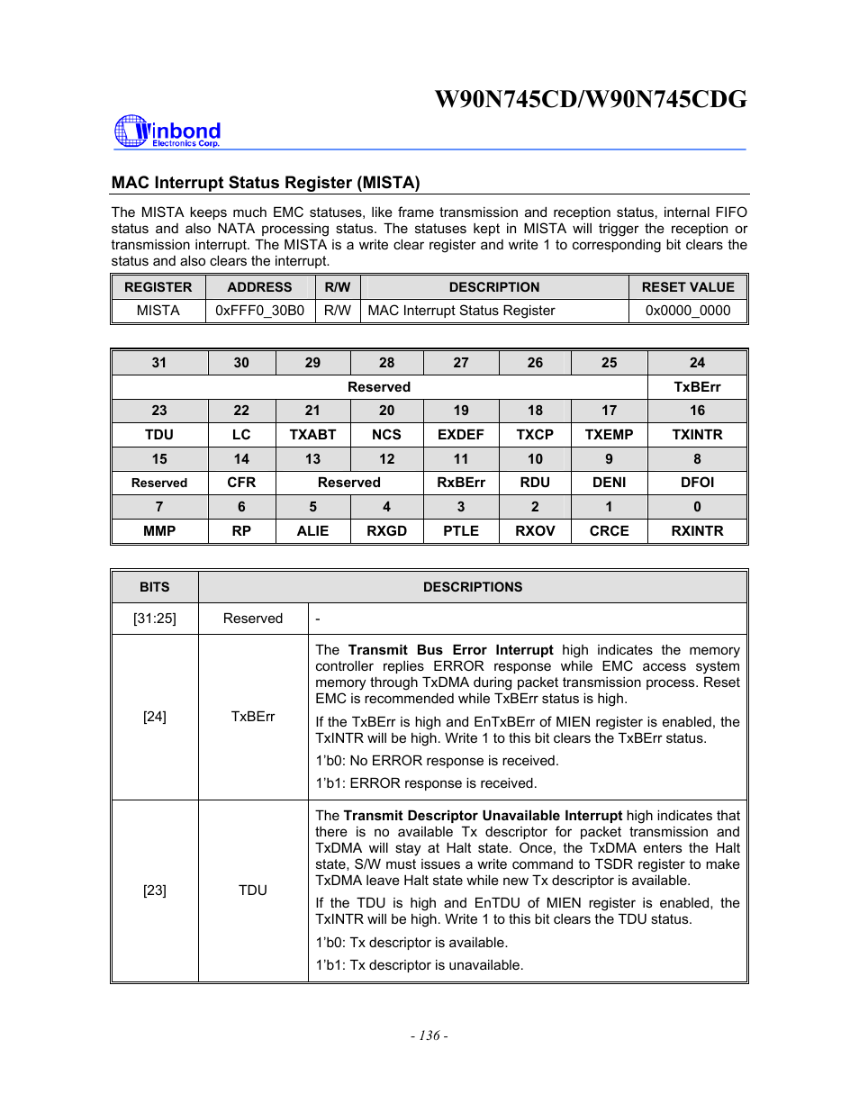 Rainbow Electronics W90N745CDG User Manual | Page 141 / 420