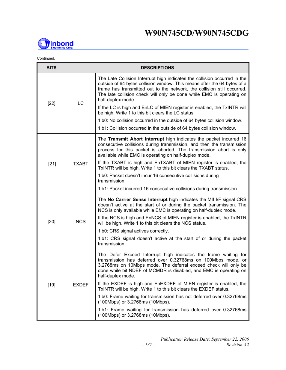 Rainbow Electronics W90N745CDG User Manual | Page 142 / 420