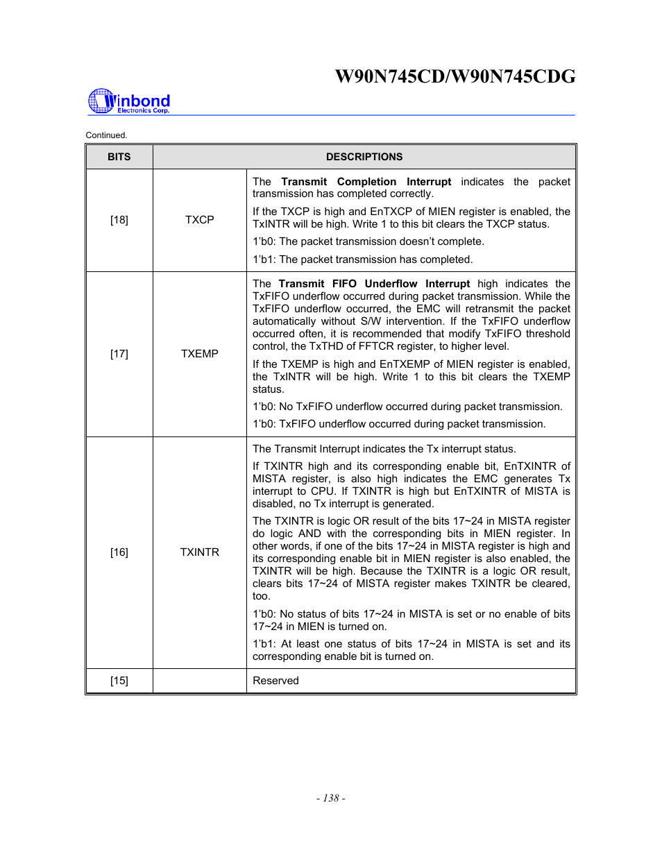 Rainbow Electronics W90N745CDG User Manual | Page 143 / 420