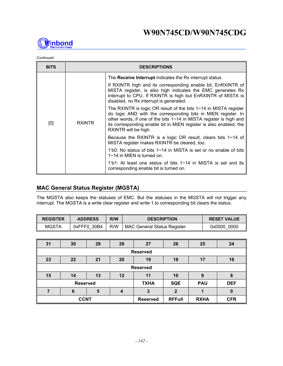 Rainbow Electronics W90N745CDG User Manual | Page 147 / 420