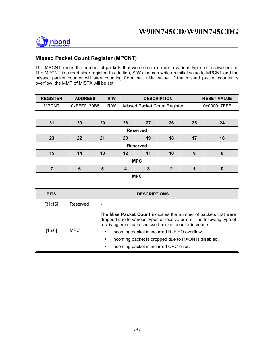 Rainbow Electronics W90N745CDG User Manual | Page 149 / 420