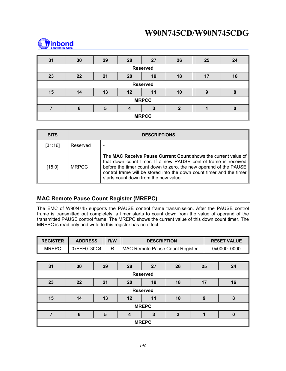 Rainbow Electronics W90N745CDG User Manual | Page 151 / 420